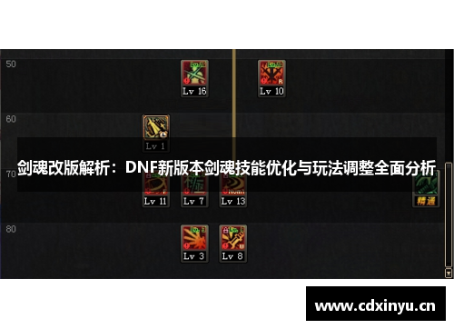 剑魂改版解析：DNF新版本剑魂技能优化与玩法调整全面分析